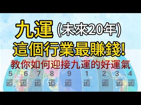 火系行業|【火類職業】事業運旺盛的火類職業：五行屬火的行業大公開